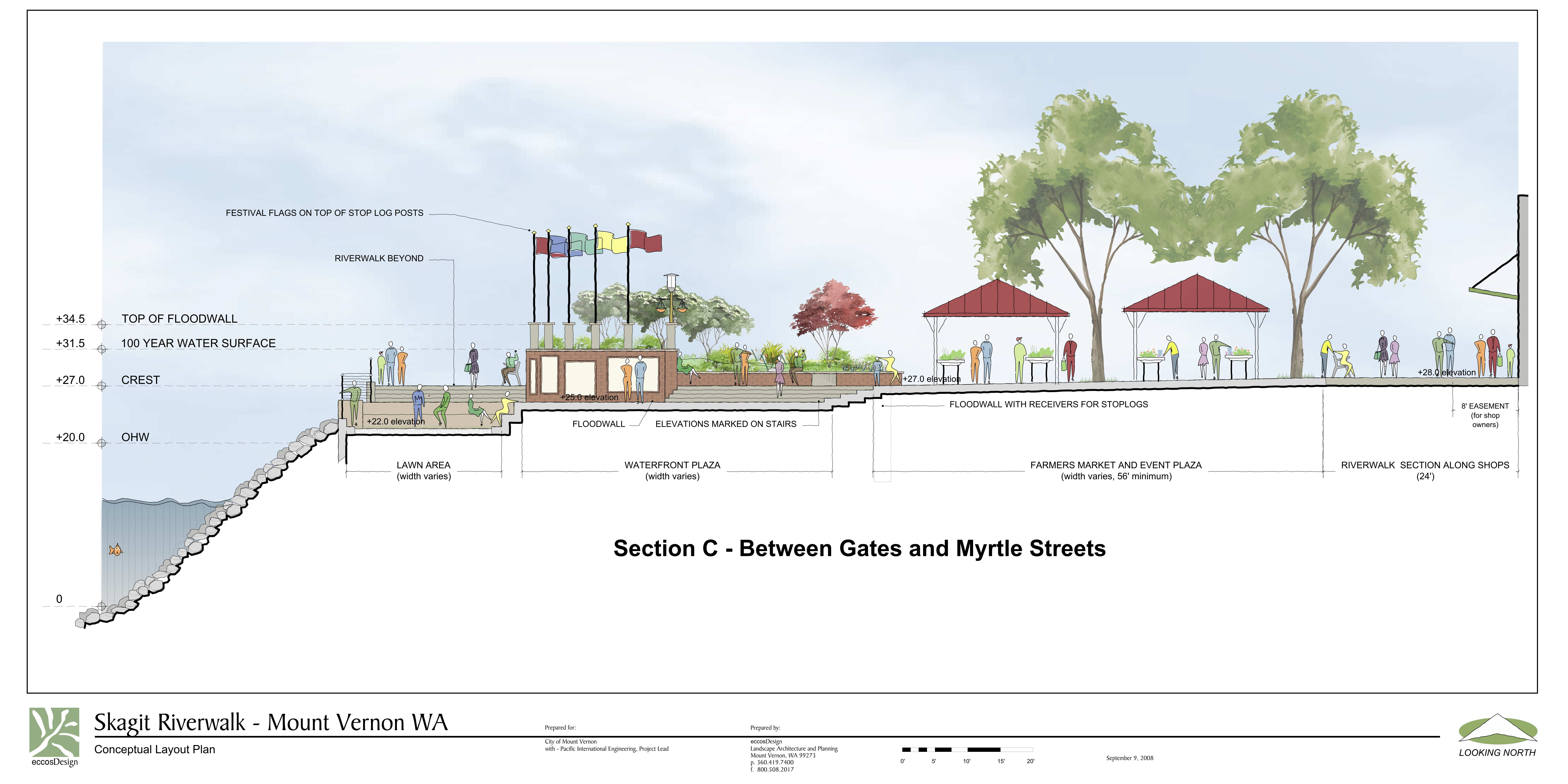 Section C - Between Gates and Myrtle Streets